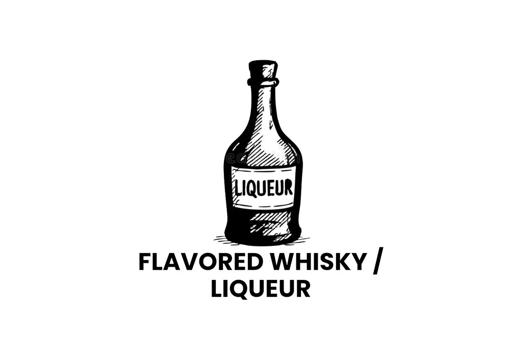 Flavored Whisky and Liqueur